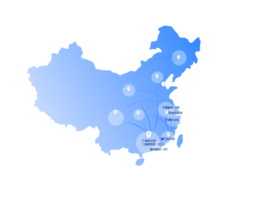 ��ҳ- ���������й��������