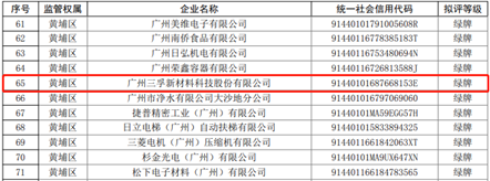 ��ҳ- ���������й��������