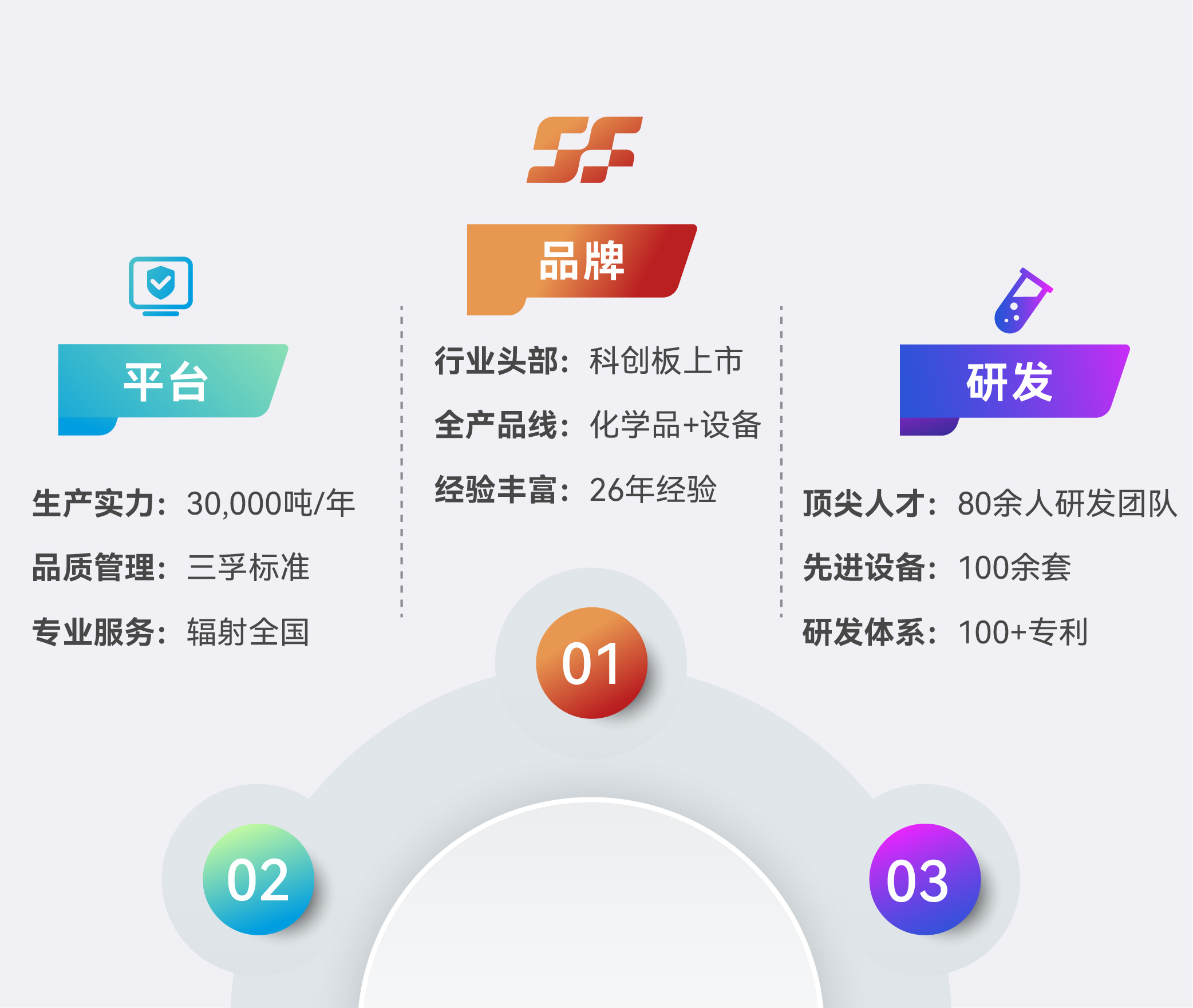 ��ҳ- ���������й��������