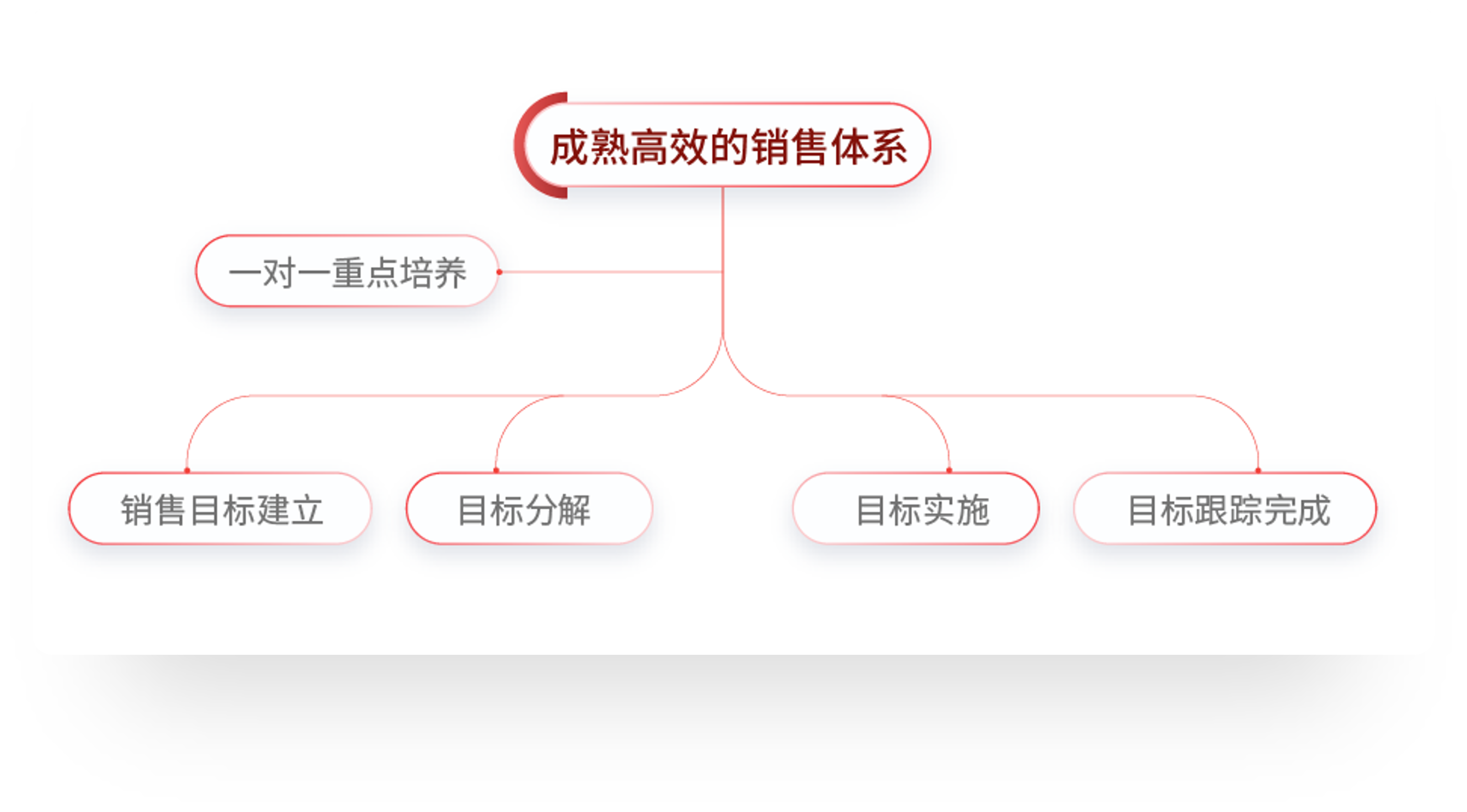 ��ҳ- ���������й��������