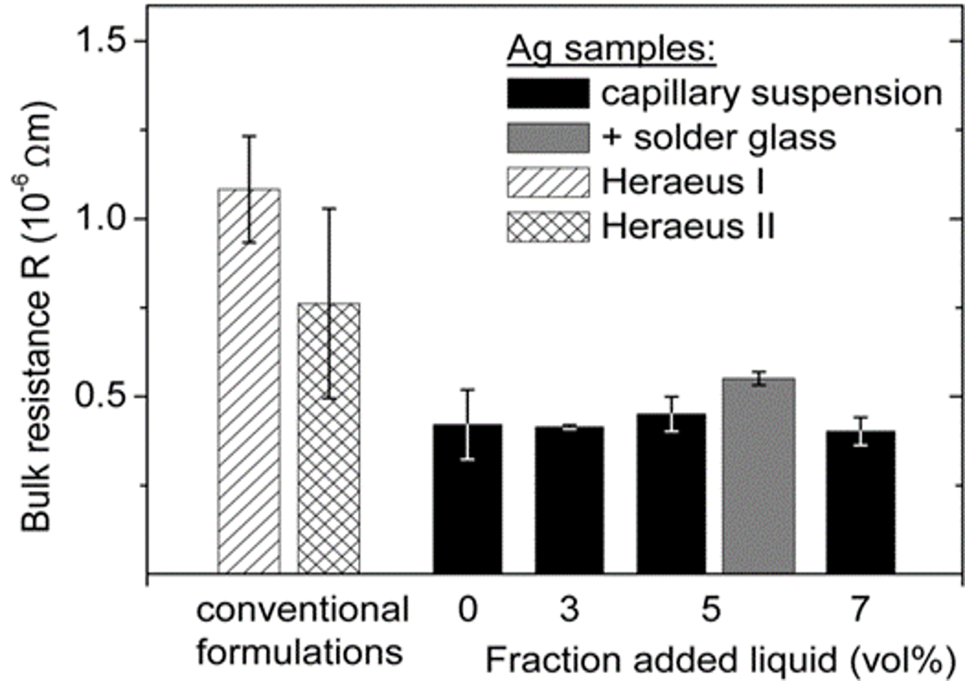 ��ҳ- ���������й��������