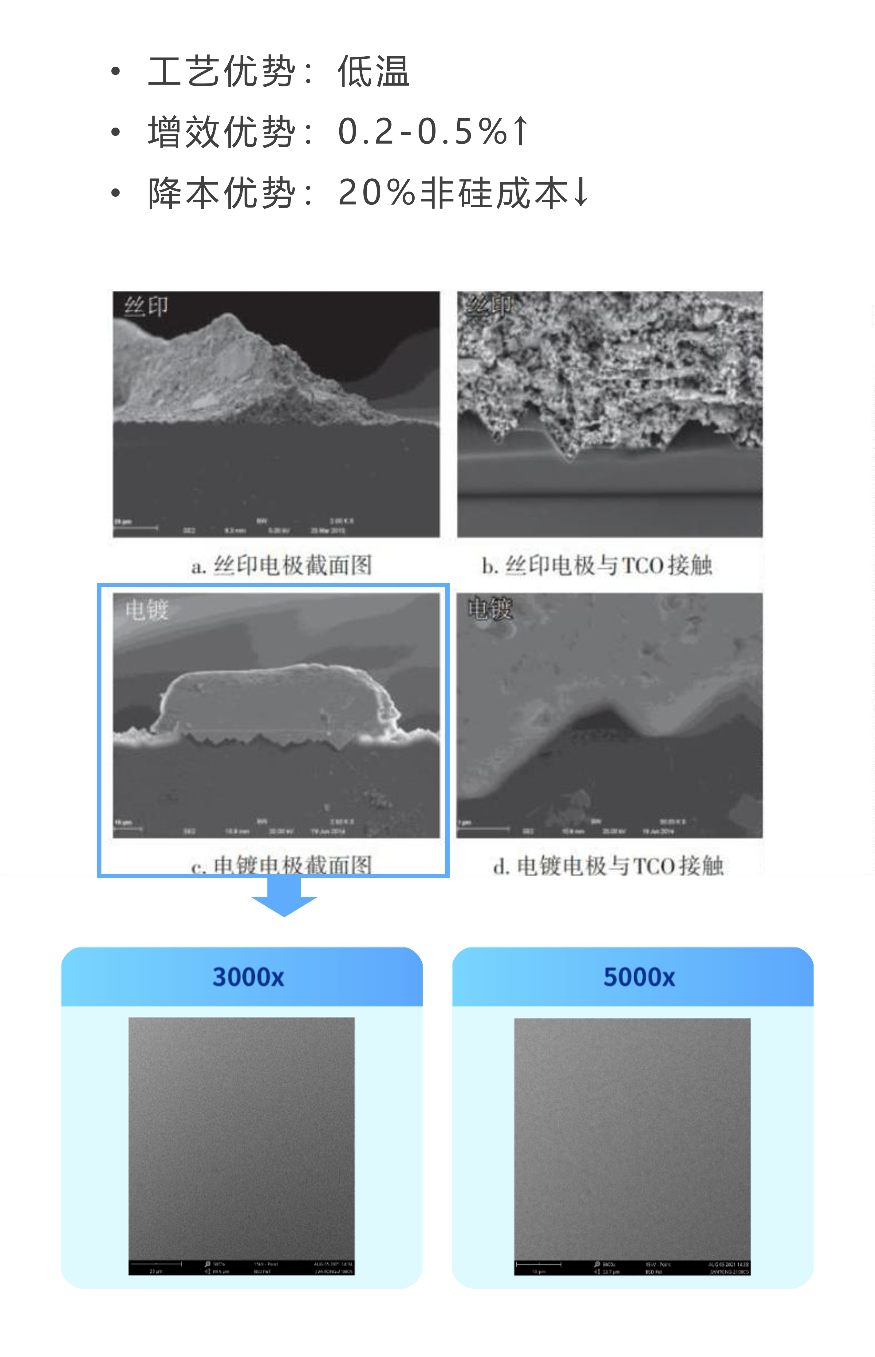 ��ҳ- ���������й��������