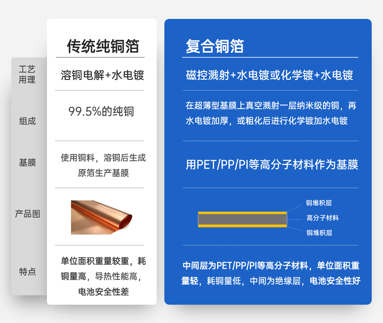 ��ҳ- ���������й��������