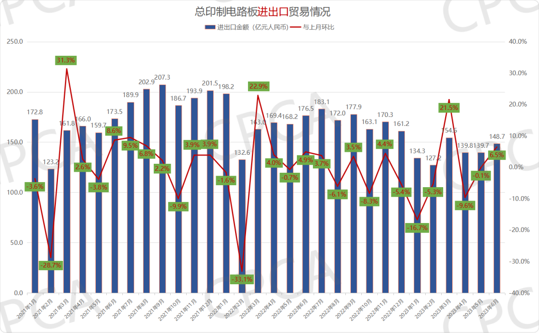 ��ҳ- ���������й��������