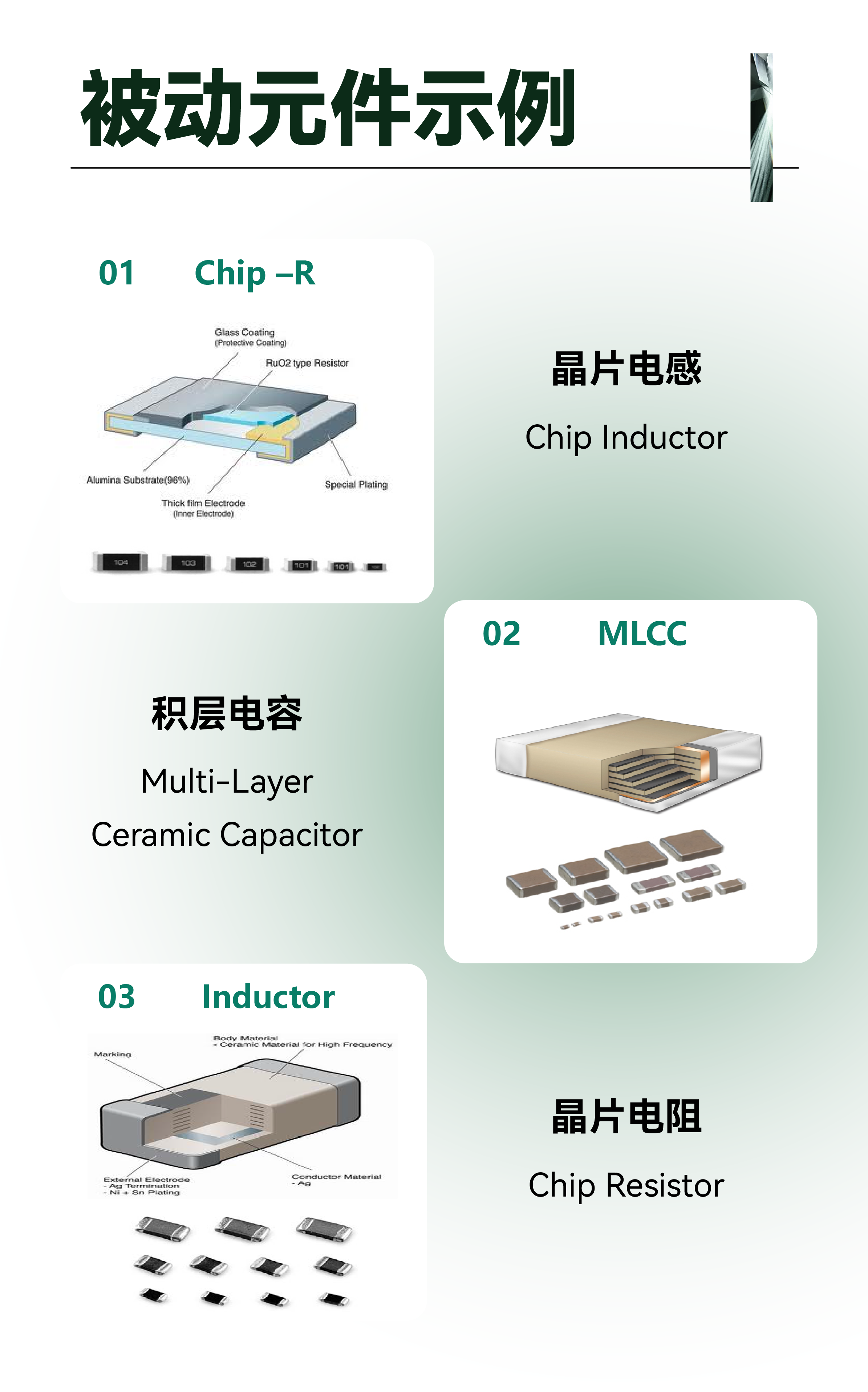 ��ҳ- ���������й��������