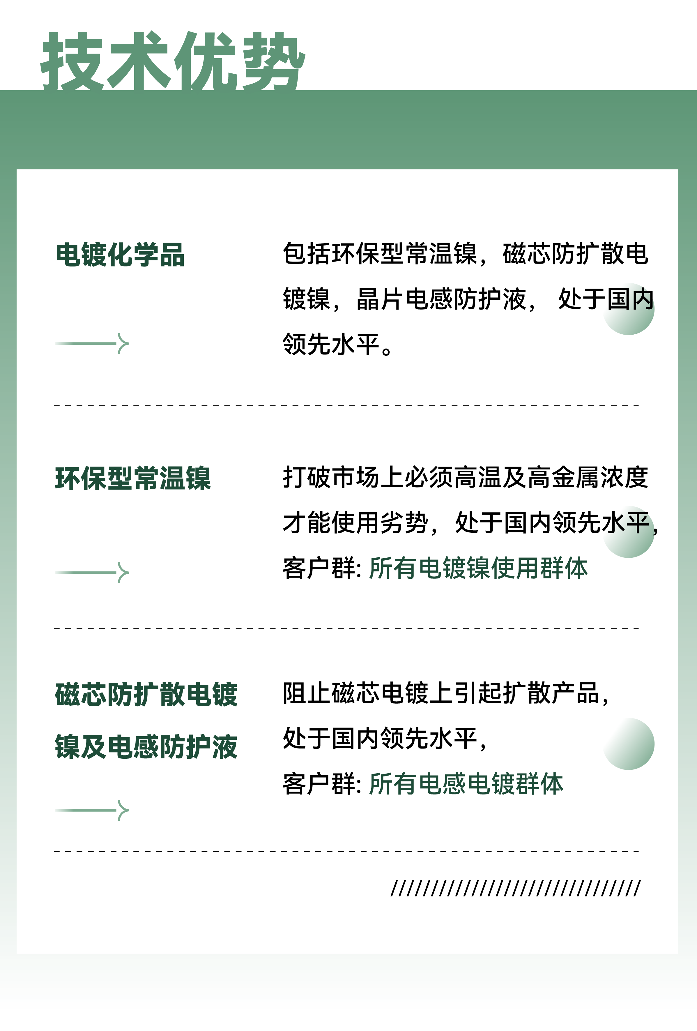 ��ҳ- ���������й��������