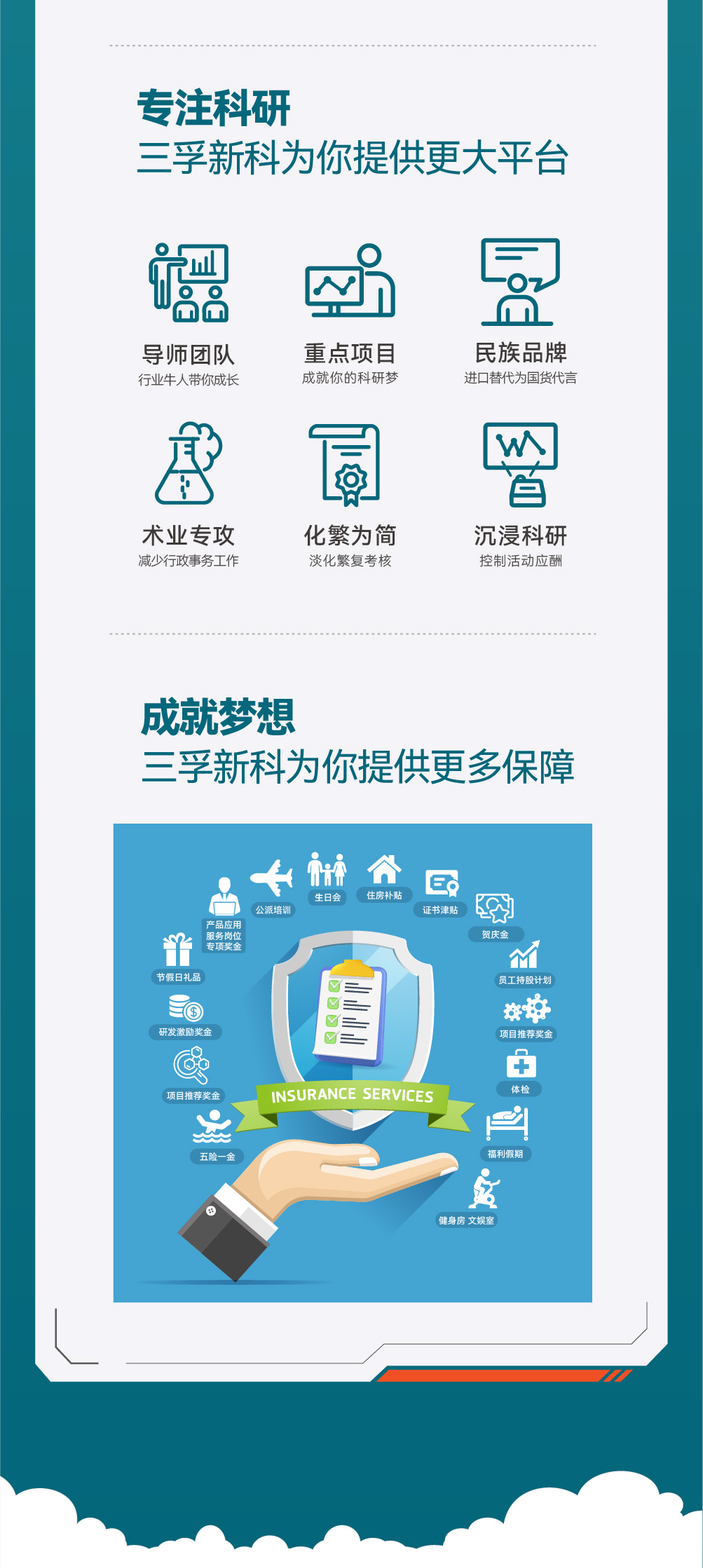 ��ҳ- ���������й��������