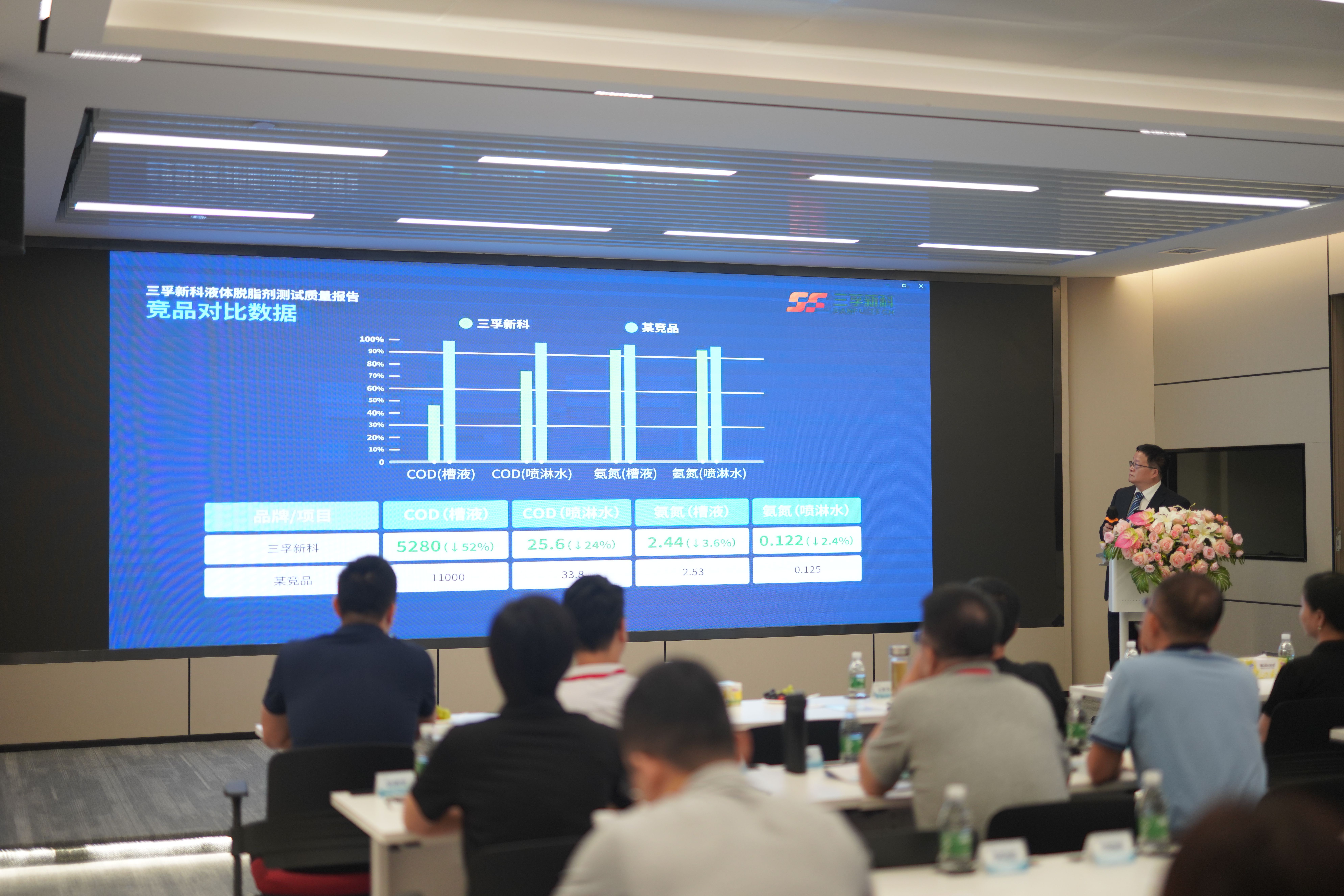 ��ҳ- ���������й��������