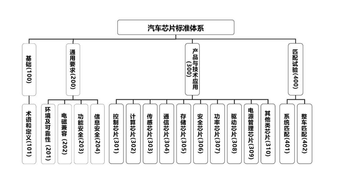 ��ҳ- ���������й��������