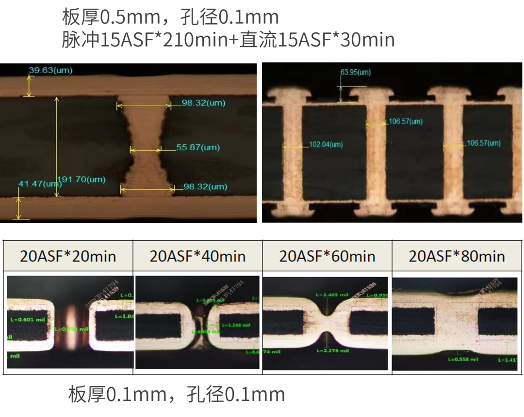 ��ҳ- ���������й��������