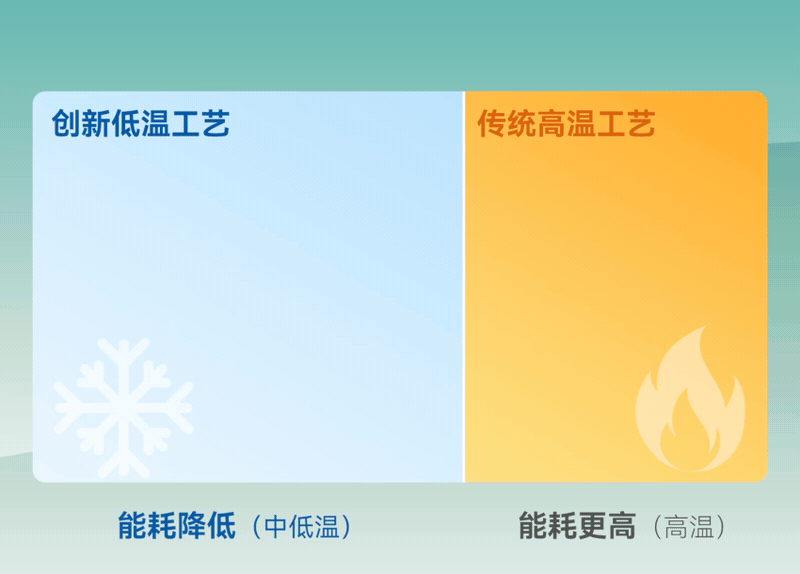 ��ҳ- ���������й��������