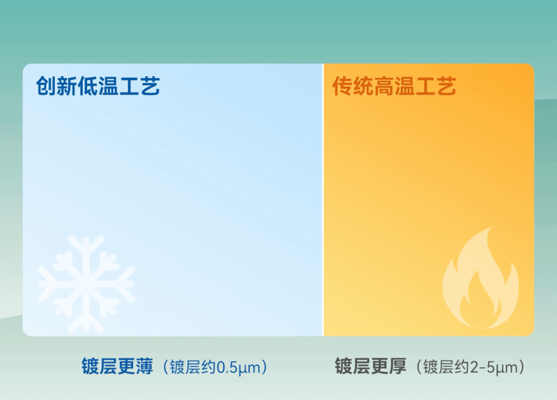 ��ҳ- ���������й��������