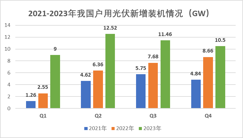 ��ҳ- ���������й��������