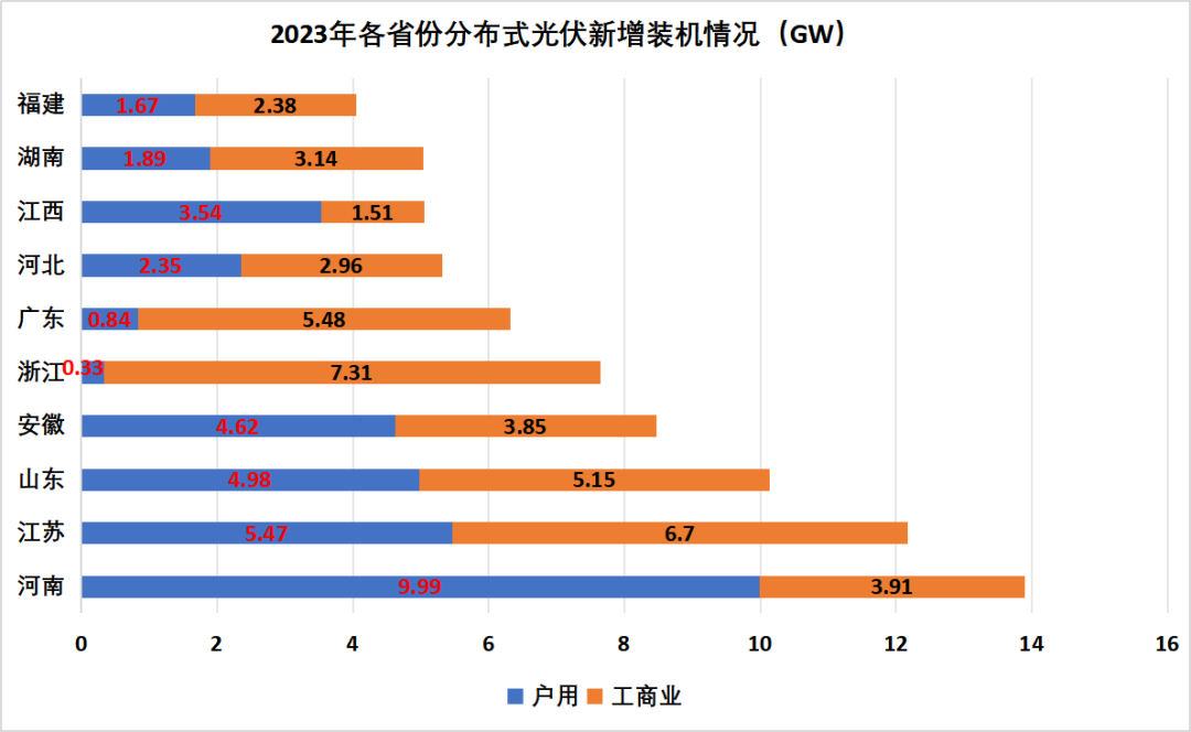 ��ҳ- ���������й��������