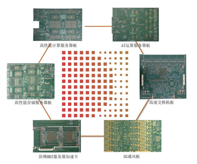 ��ҳ- ���������й��������