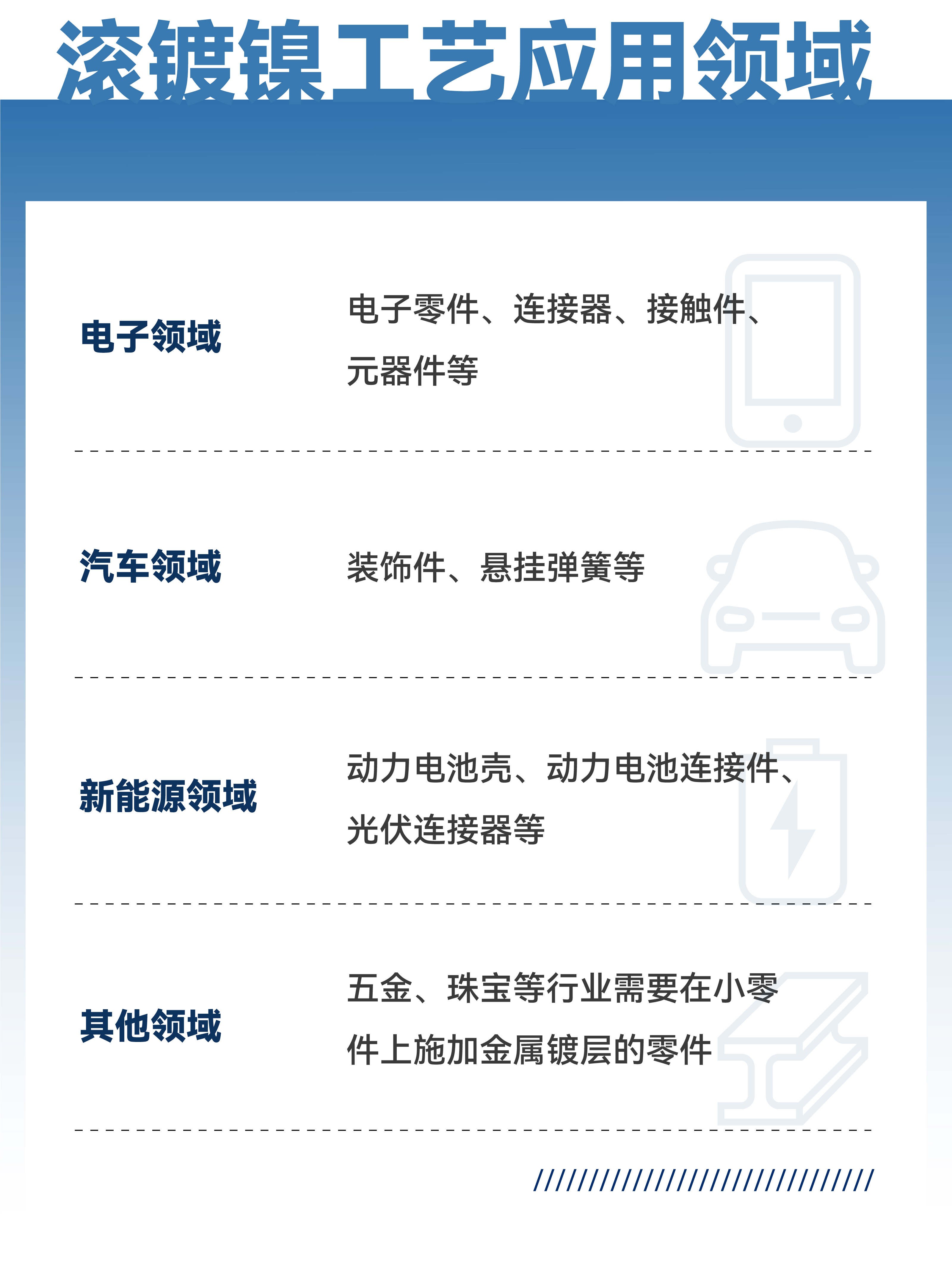 ��ҳ- ���������й��������