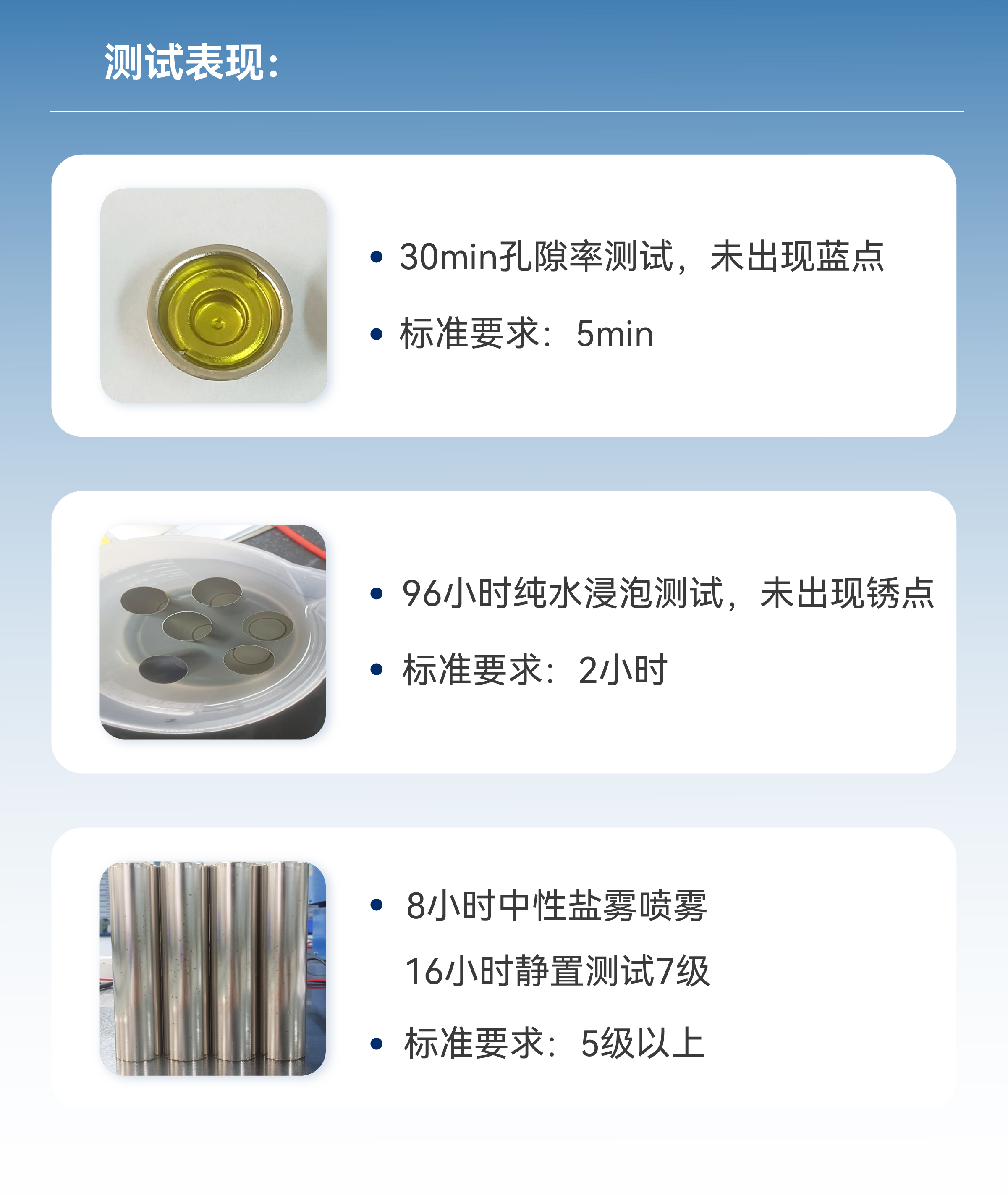 ��ҳ- ���������й��������