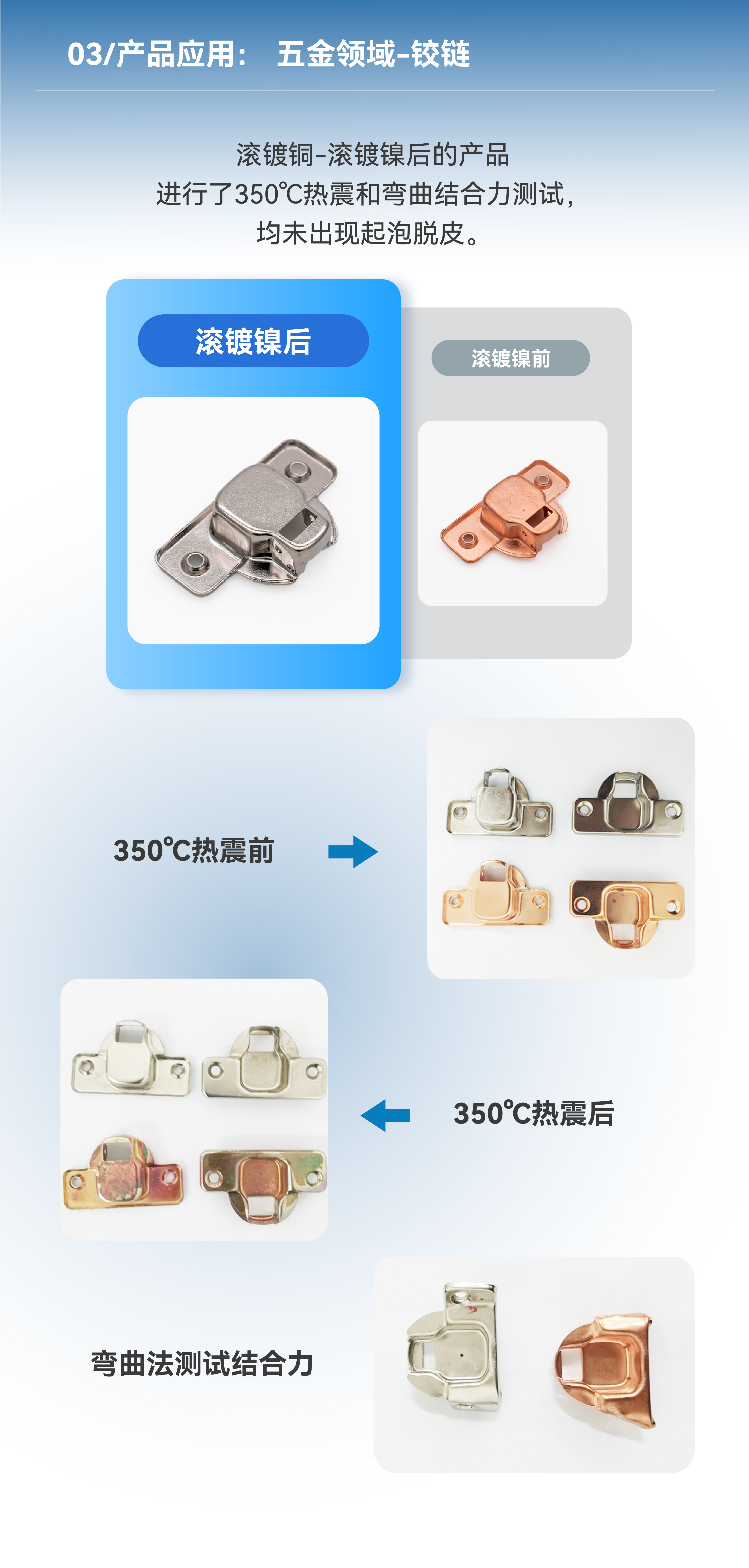 ��ҳ- ���������й��������