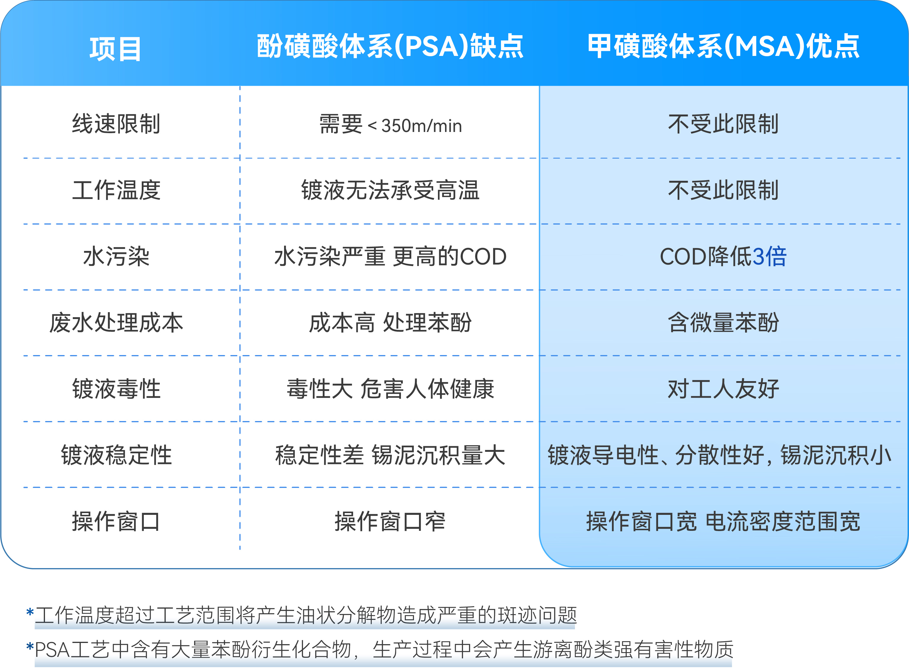 ��ҳ- ���������й��������