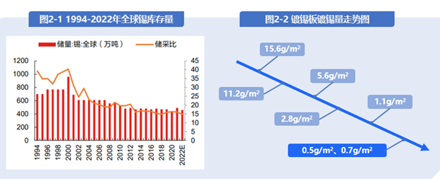 ��ҳ- ���������й��������