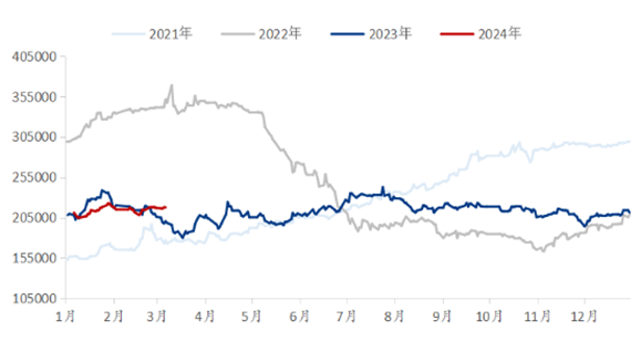 ��ҳ- ���������й��������