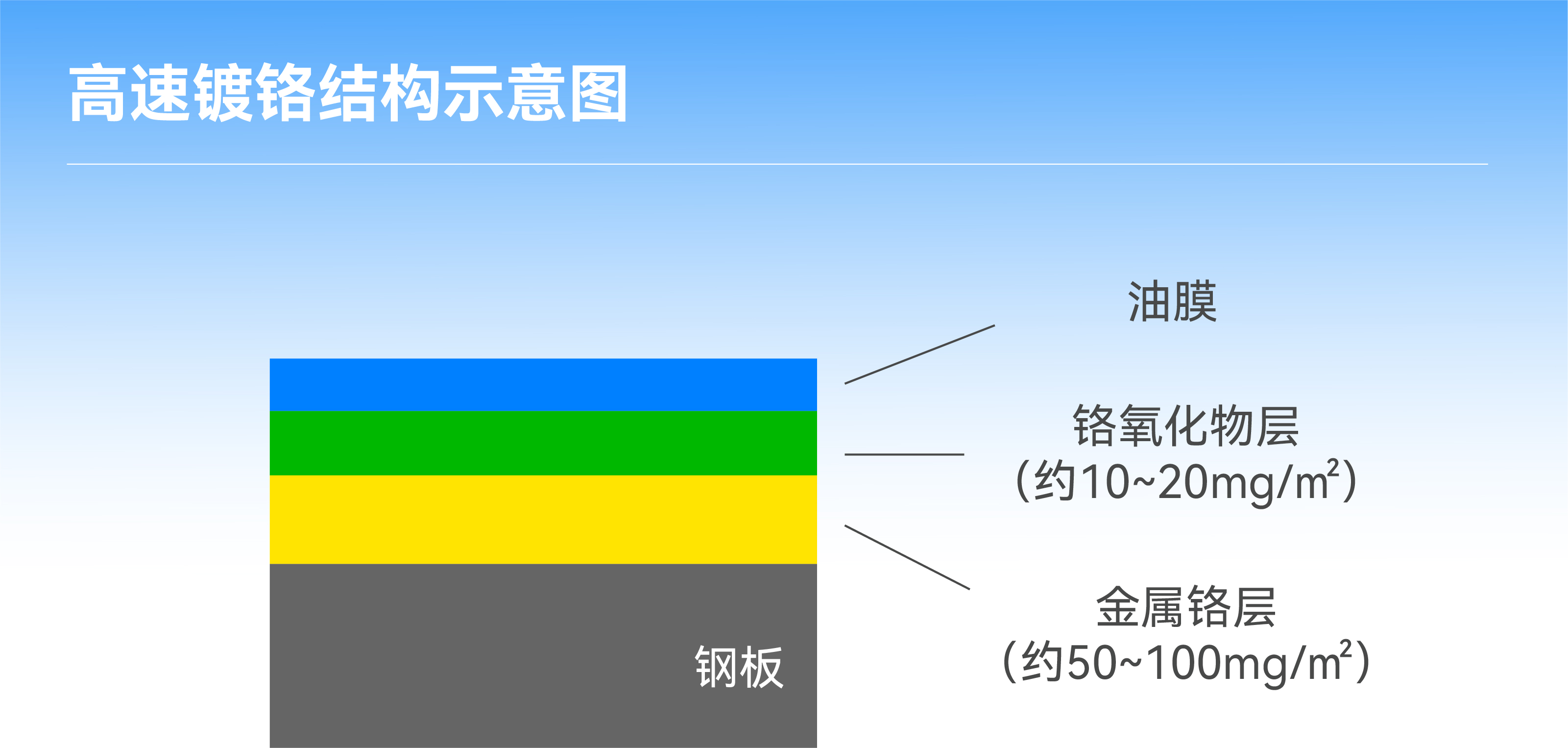 ��ҳ- ���������й��������