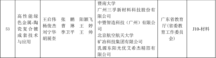 ��ҳ- ���������й��������