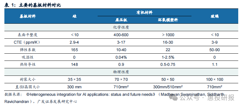 ��ҳ- ���������й��������