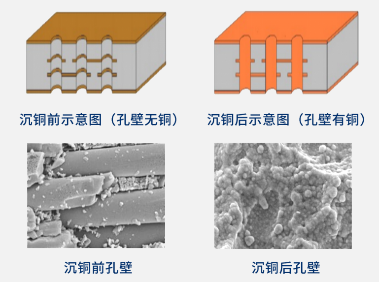 ��ҳ- ���������й��������