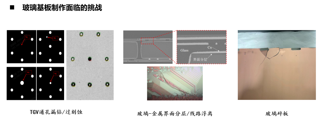 ��ҳ- ���������й��������