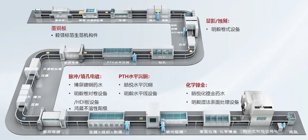 ��ҳ- ���������й��������