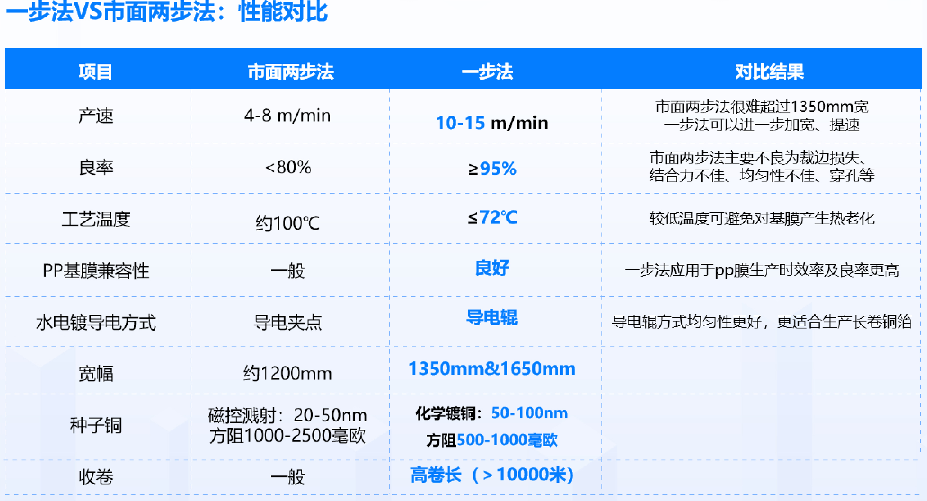 ��ҳ- ���������й��������