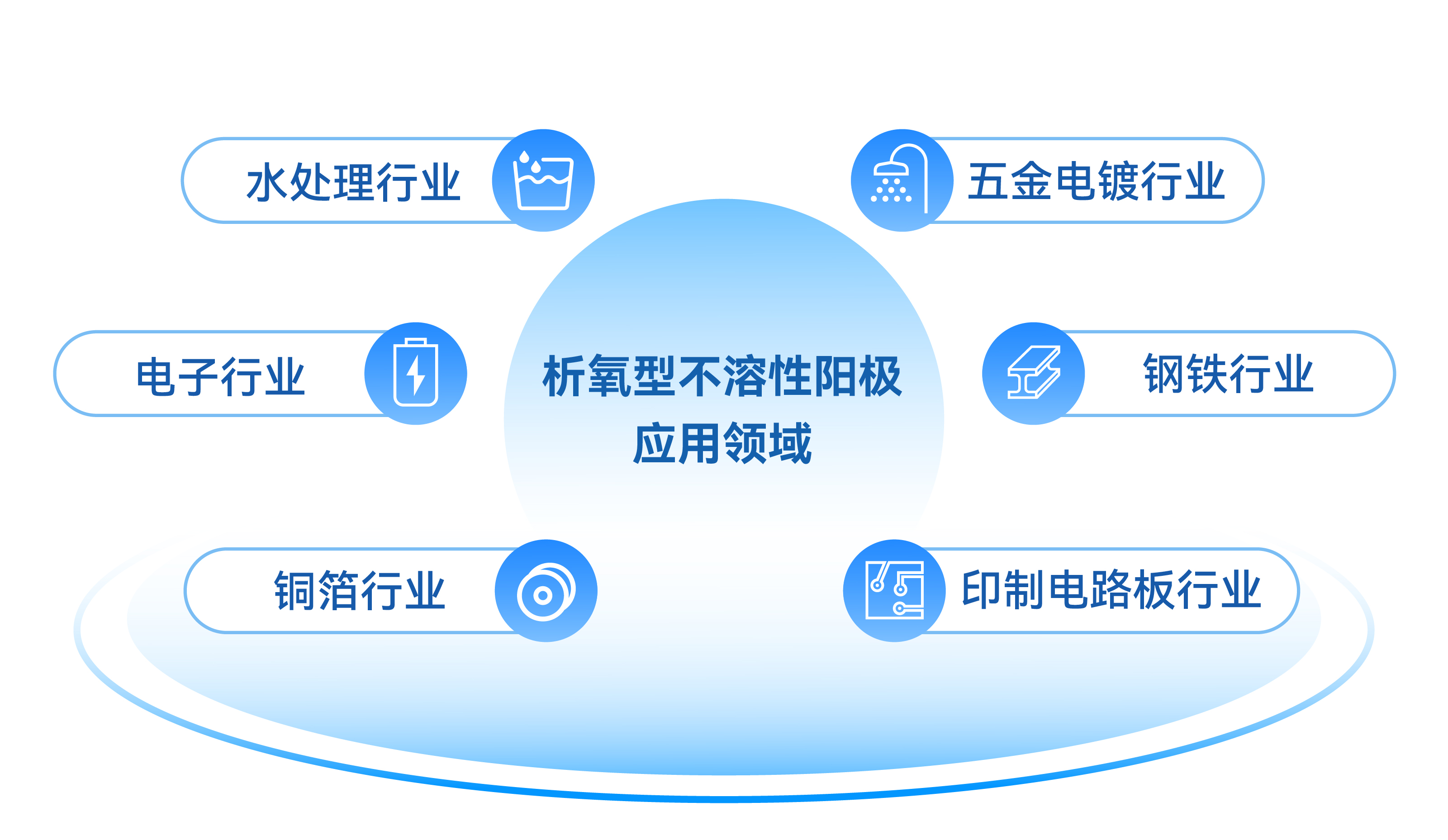 ��ҳ- ���������й��������