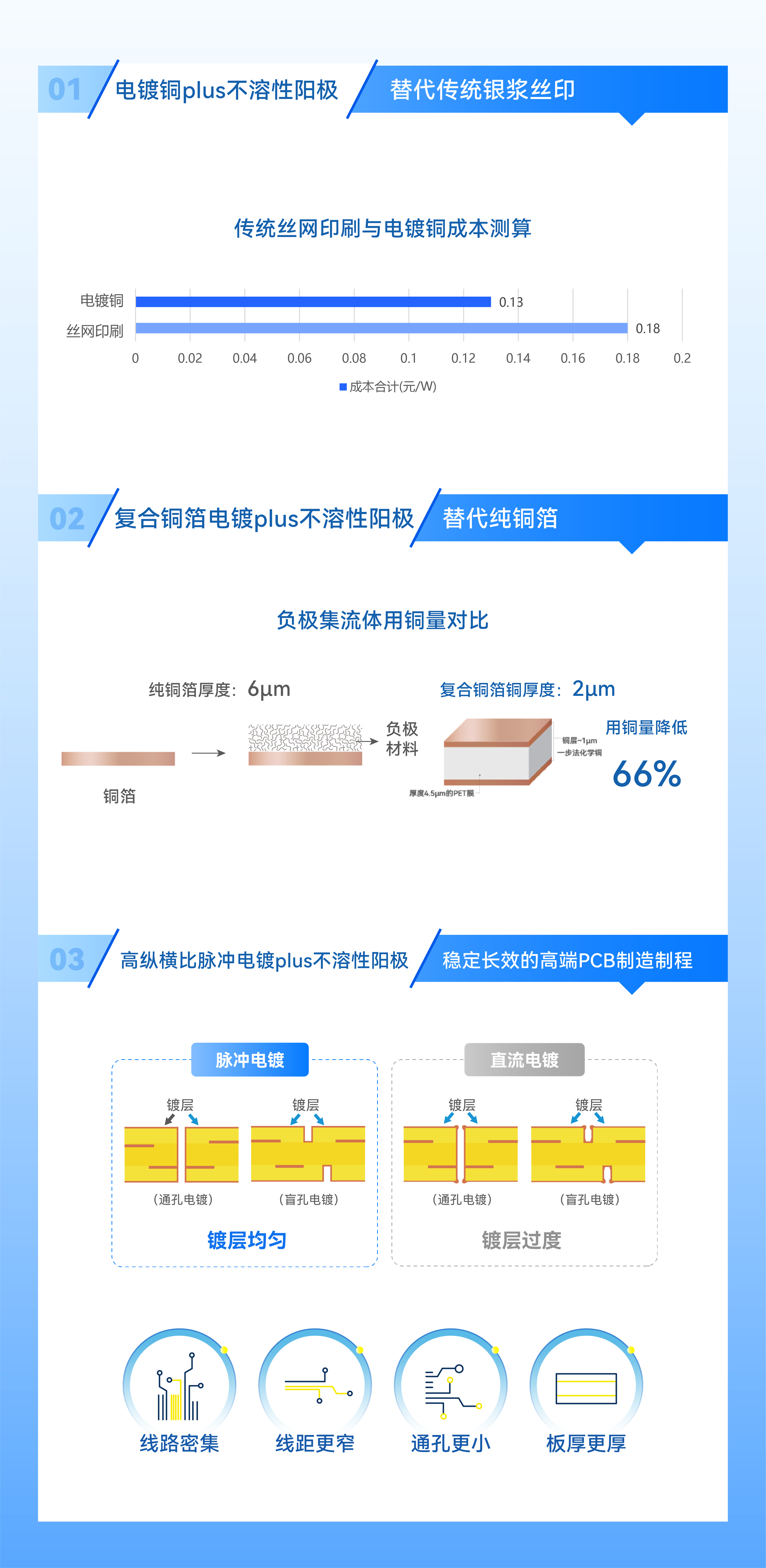 ��ҳ- ���������й��������