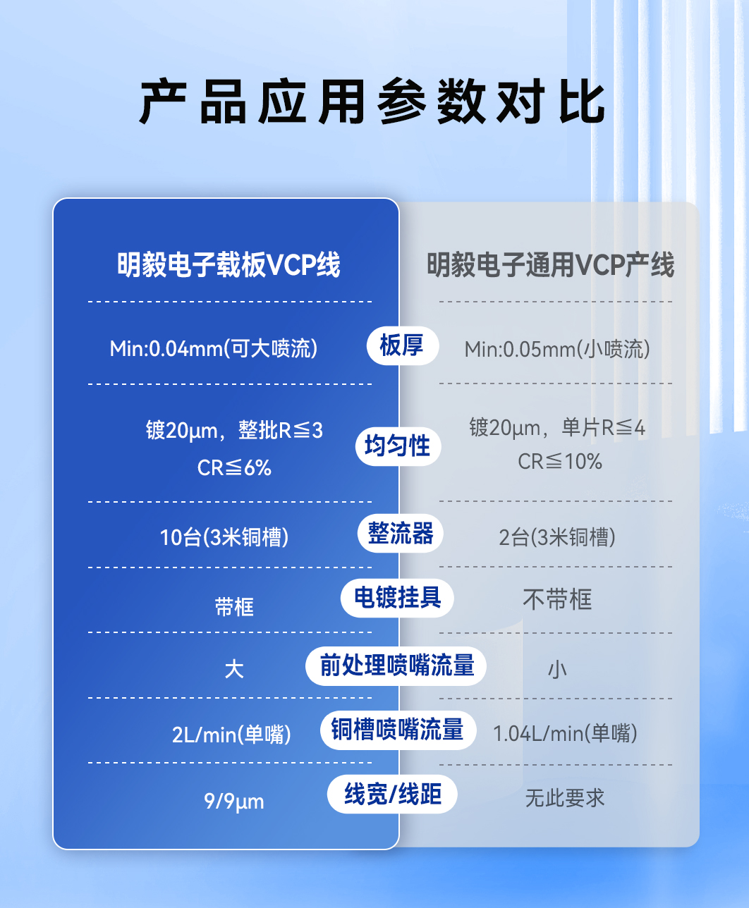 ��ҳ- ���������й��������