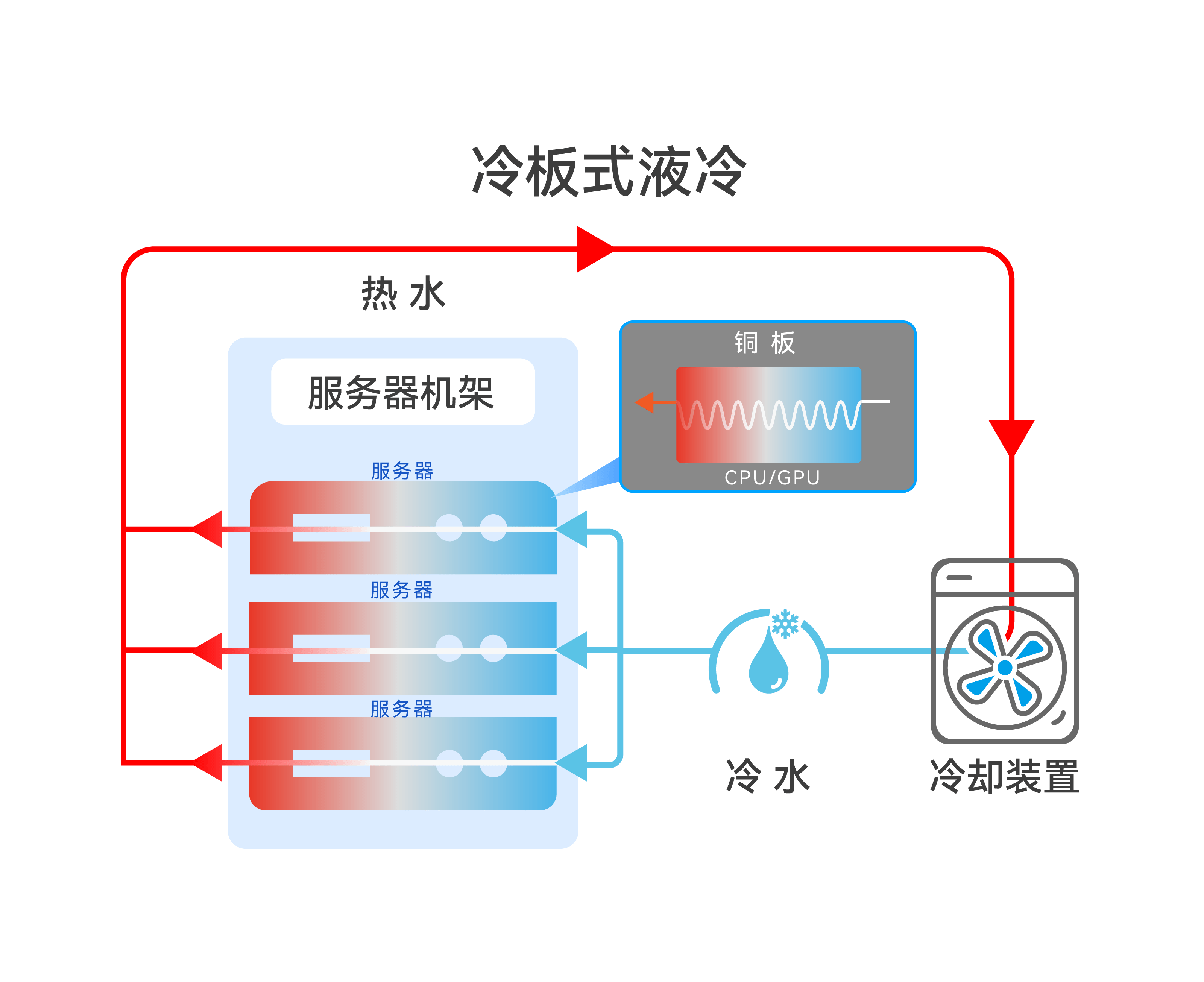 ��ҳ- ���������й��������