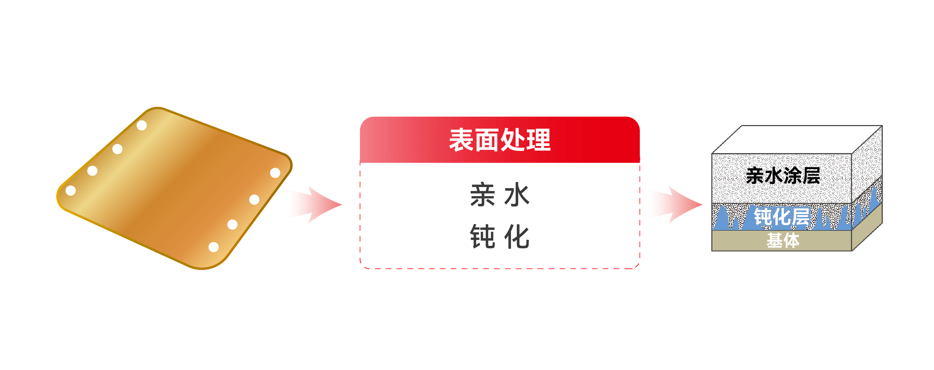 ��ҳ- ���������й��������