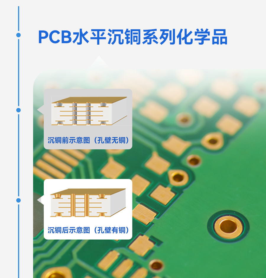 ��ҳ- ���������й��������