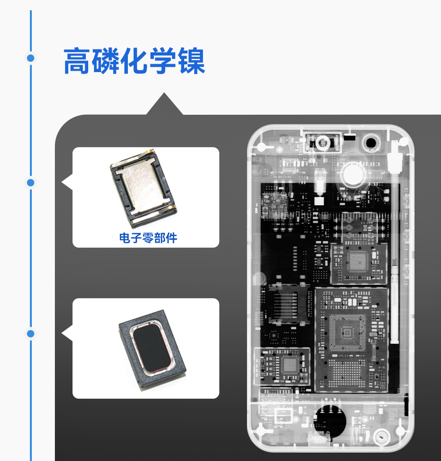 ��ҳ- ���������й��������