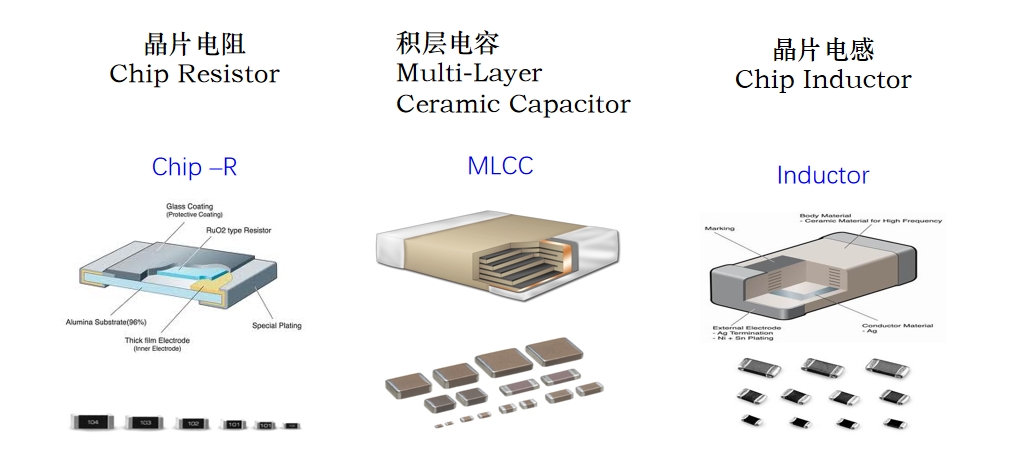 ��ҳ- ���������й��������