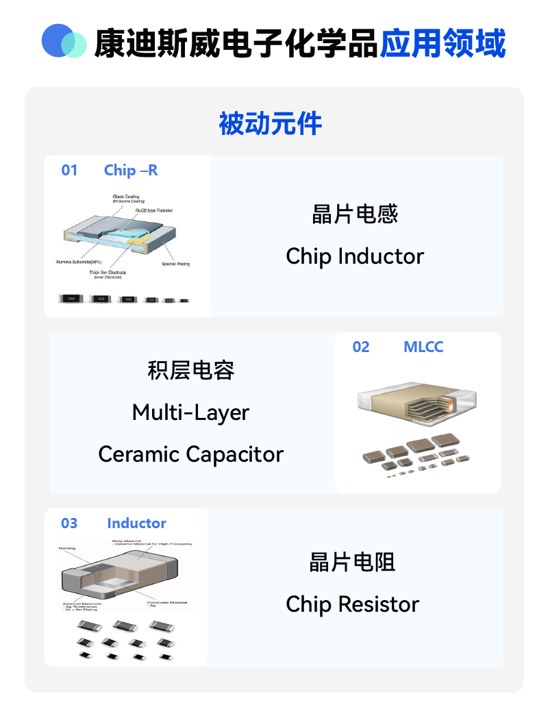 ��ҳ- ���������й��������