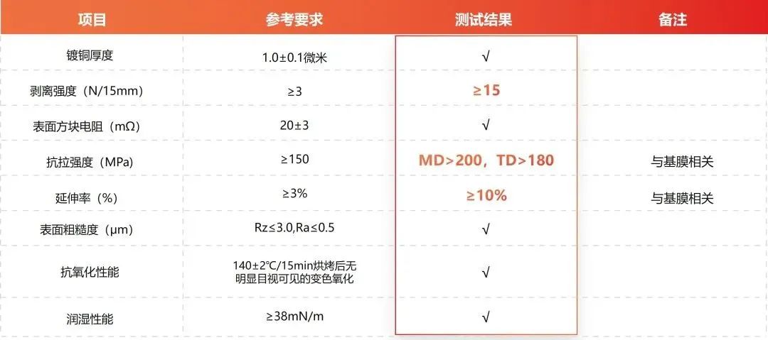 ��ҳ- ���������й��������