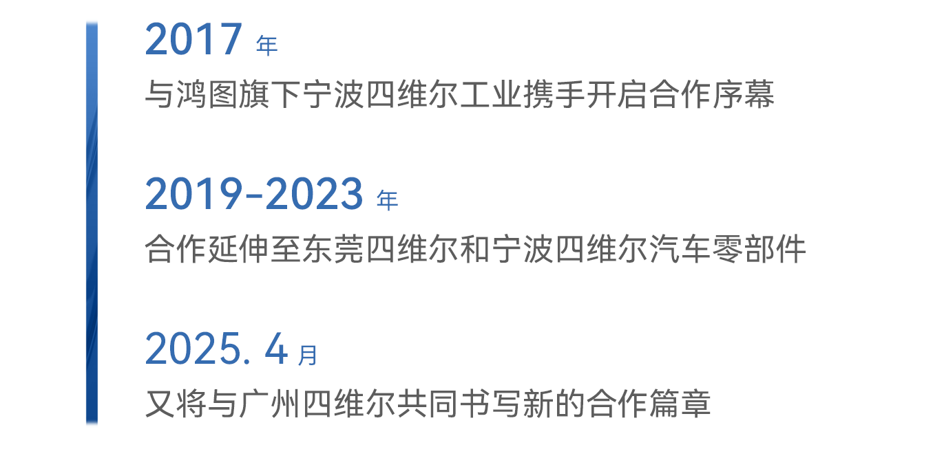 ��ҳ- ���������й��������