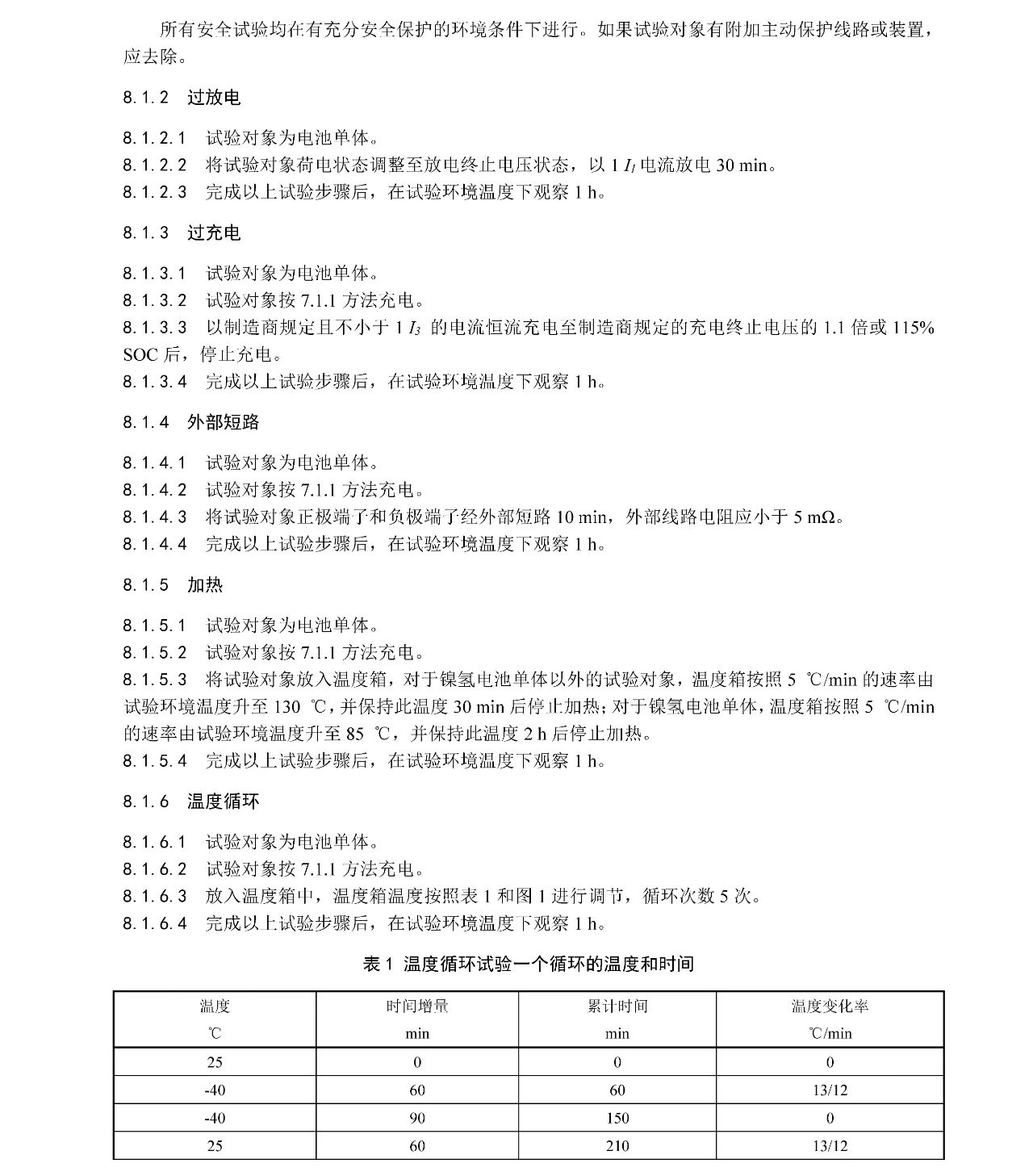 ��ҳ- ���������й��������