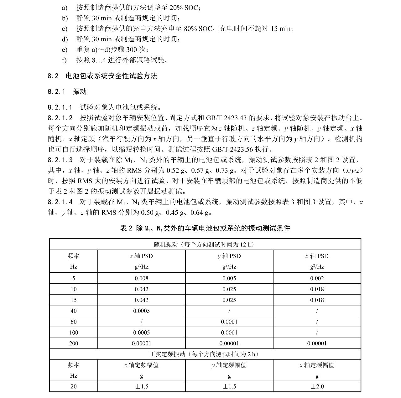 ��ҳ- ���������й��������