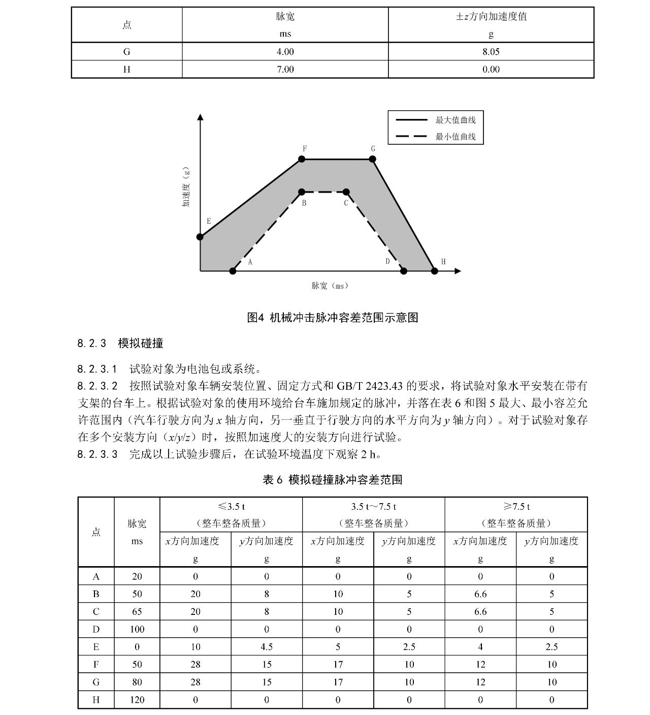 ��ҳ- ���������й��������