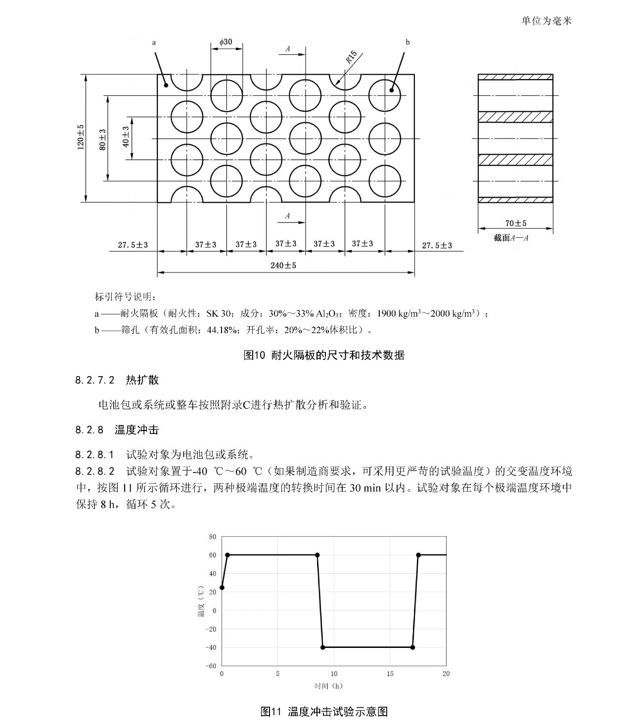 ��ҳ- ���������й��������