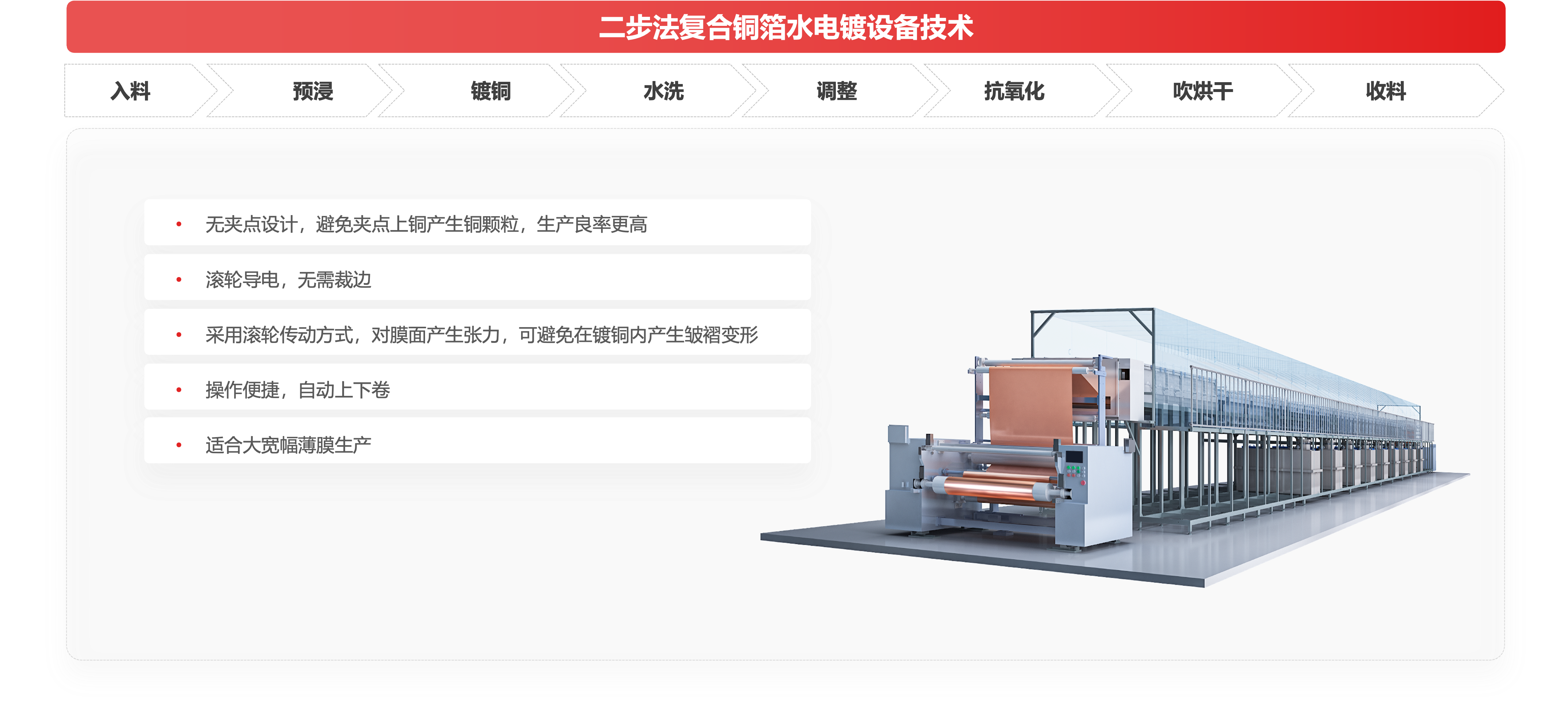 ��ҳ- ���������й��������