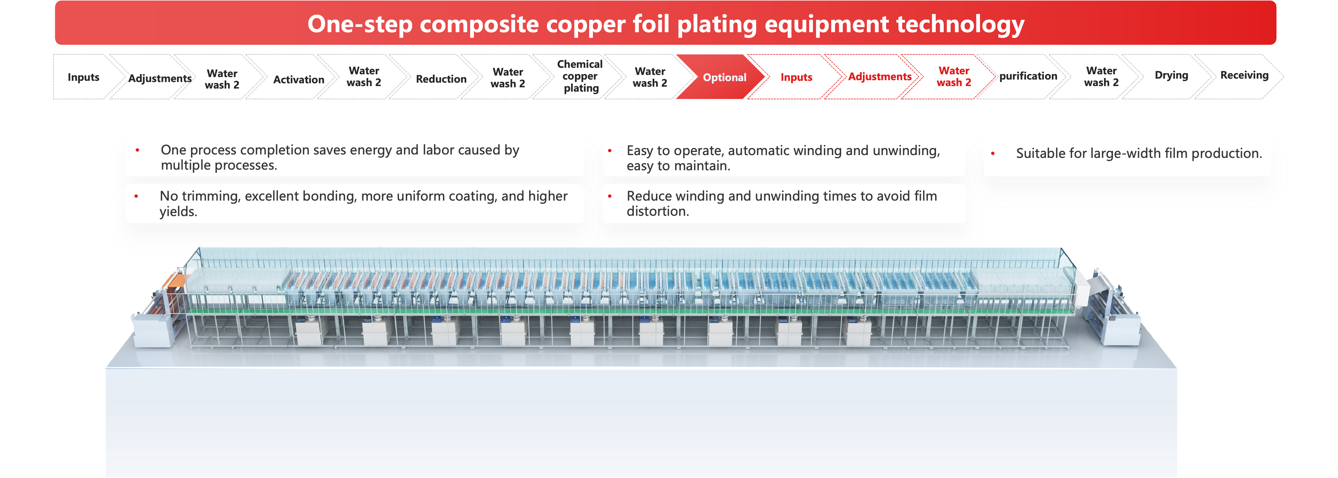 ��ҳ- ���������й��������