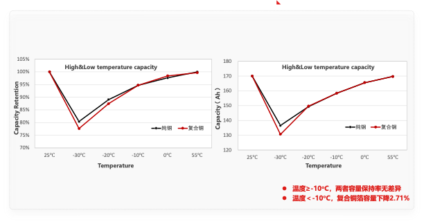 ��ҳ- ���������й��������